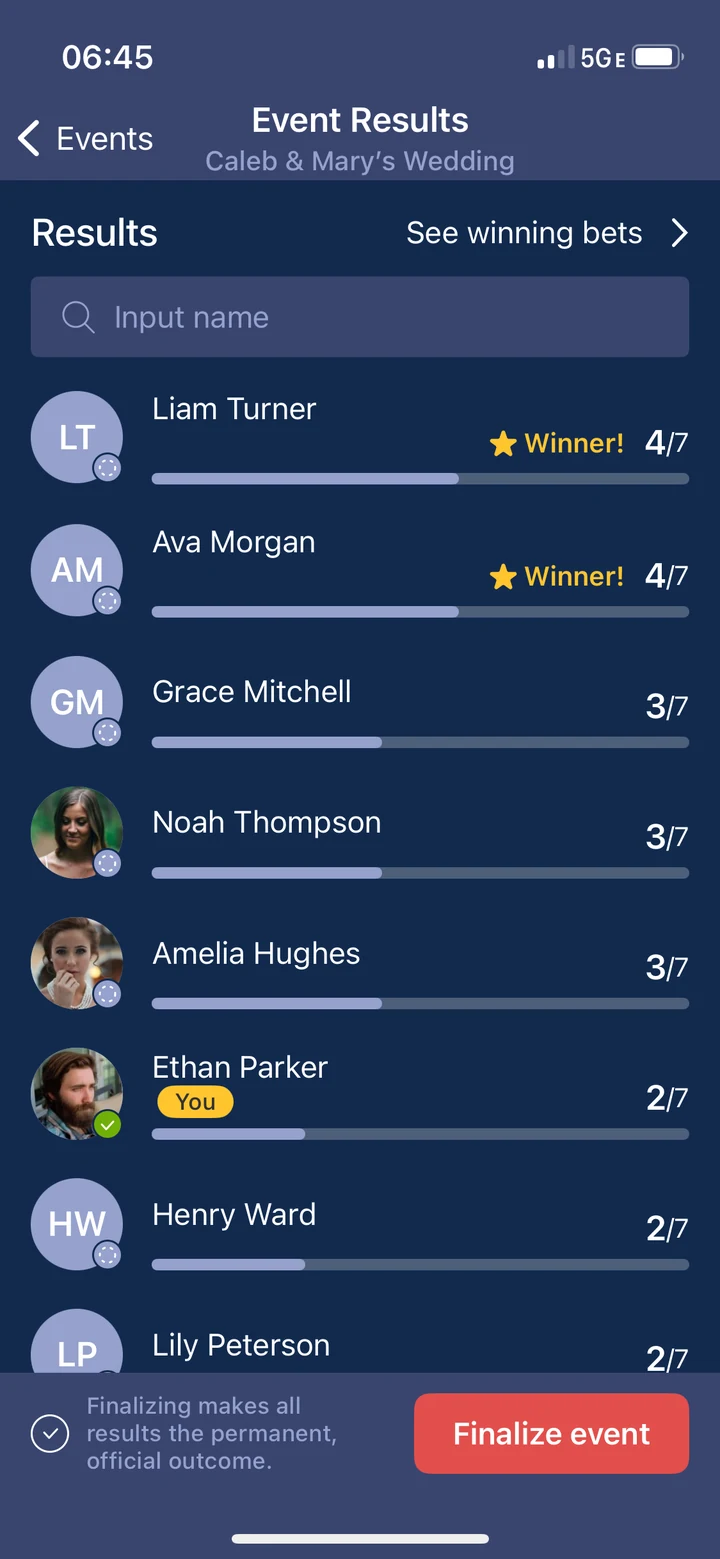 Event results listing each friend's correct predictions